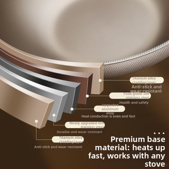 Dilotu Wok antiaderent din aliaj de aluminiu, fund adânc, capac din oțel inoxidabil cu geam, design modern minimalist
