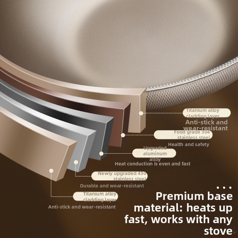 Dilotu Wok antiaderent din aliaj de aluminiu, fund adânc, capac din oțel inoxidabil cu geam, design modern minimalist
