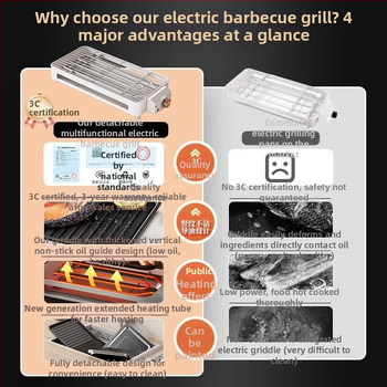 Tigaie-grill electric antiaderent, oală electrică multifuncțională pentru grătar, uz casnic