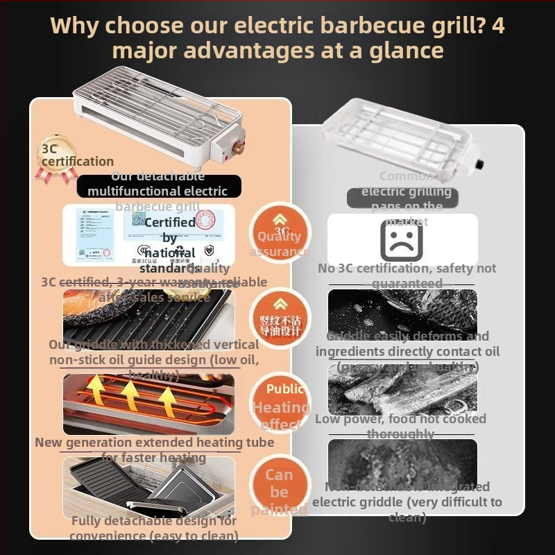 Tigaie-grill electric antiaderent, oală electrică multifuncțională pentru grătar, uz casnic
