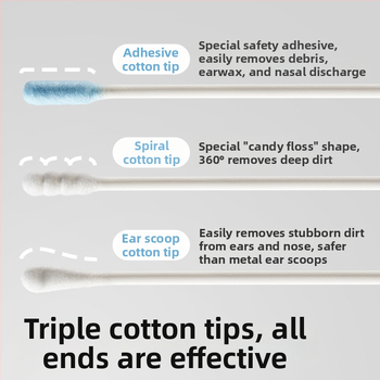 Taoqibaby Bețișoare din bumbac pentru bebeluși – sterilizate pentru nou-născuți, pentru curățarea urechilor și a nasului, bețișoare de bumbac pentru copii