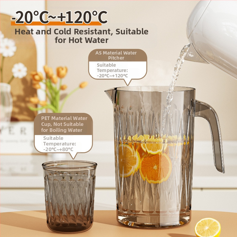 Set plastic, capacitate mare pentru apă rece, întărit și rezistent la temperaturi înalte, pentru ceai cu lapte, suc și bere.