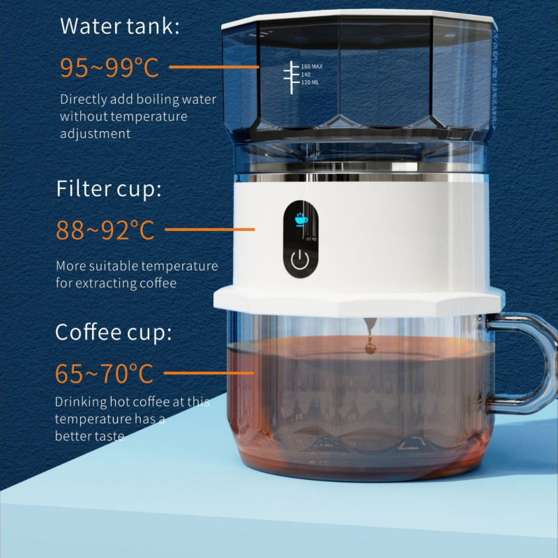Cafetieră mini pentru comerț transfrontalier, pregătire prin picurare automată, sticlă borosilikat, fără filtru