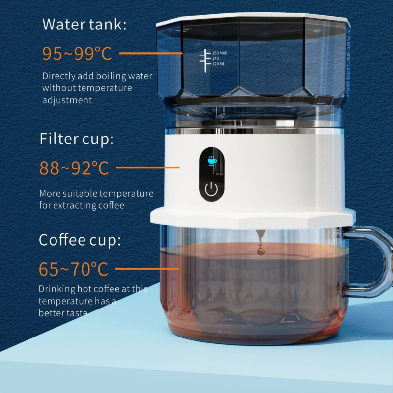 Cafetieră mini pentru comerț transfrontalier, pregătire prin picurare automată, sticlă borosilikat, fără filtru