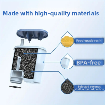 Cartuș filtrant pentru apă moale, compatibil cu mașina de cafea Philips CA6903