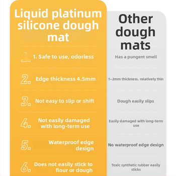 Covoraș de aluat din silicon cu măsurări, 70 cm, grosime extra, antiderapant, antiaderent, pentru uz casnic, calitate alimentară