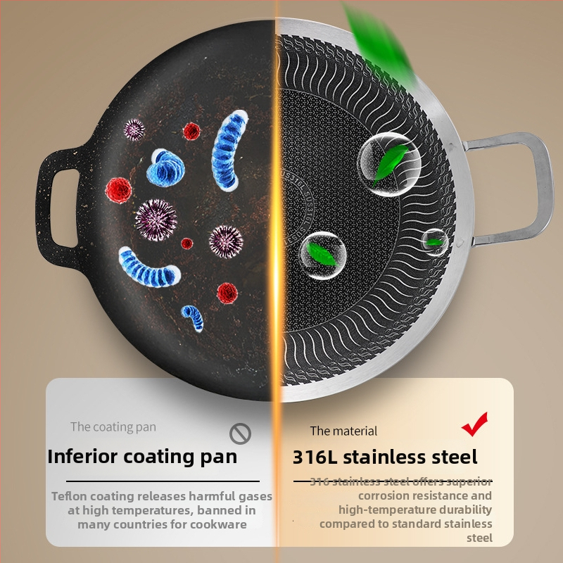 Tigaie grill din oțel inoxidabil 316, antiaderentă, cu suprafață fagur, pliabilă, compatibilă cu plita cu inducție, rotundă