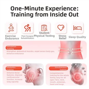 Trening za disanje s opterećenjem – trener za abdominalno disanje, za muškarce i žene, fitness