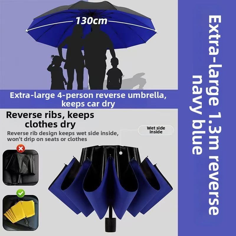 130 cm ekstra veliki sklopivi kišobran za muškarce i žene, 3-djelni, za četiri osobe, dvostruka upotreba sunce i kiša, za ribolov, otporan na oluje
