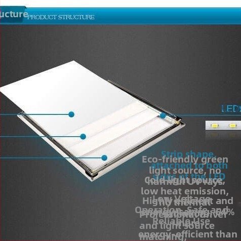 Lampă LED încorporată în tavan, panou LED cu grilă pentru bucătărie și baie, dimensiuni 300x600 și 600x1200
