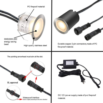 IP67 LED iluminat de podea pentru grădină și curte – iluminare pentru scări, alei și peisaj