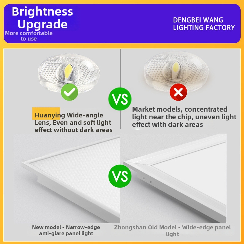 LED panel do stropu 300×450 mm a 450×900 mm, hliníkový stropný panel s priamym vyžarovaním