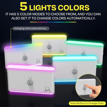 RGB сензорна нощна лампа с детектор на движение, USB захранване, магнитна LED лампа