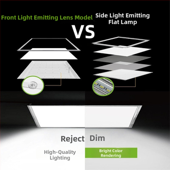 Integrovaný stropný LED panel 600x600, 60x60, doska zo sádrokartónu s minerálnou vlnou