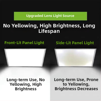 Integrovaný stropný LED panel 600x600, 60x60, doska zo sádrokartónu s minerálnou vlnou