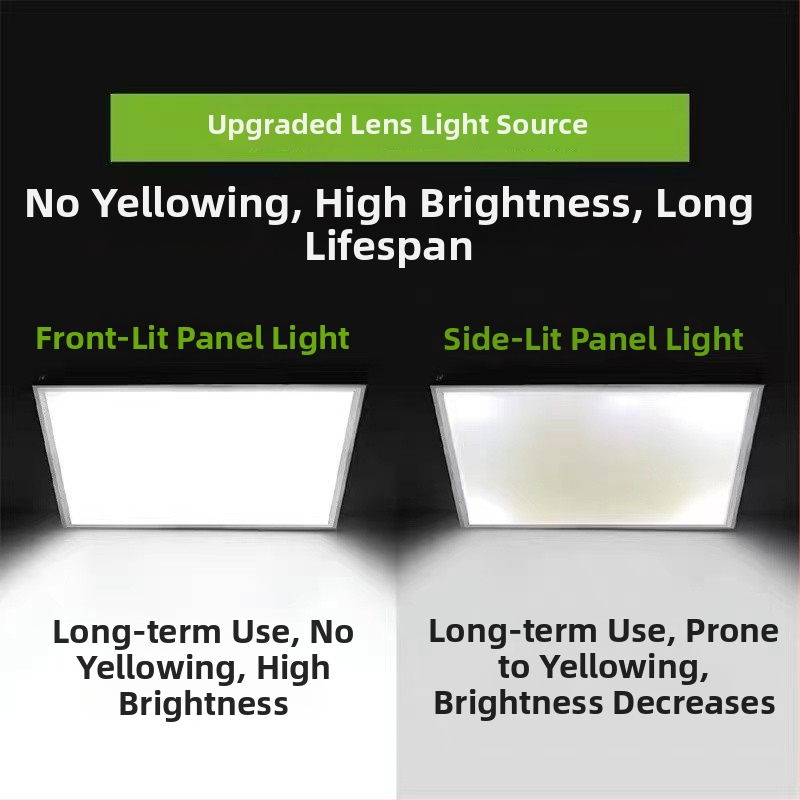 Integrovaný stropný LED panel 600x600, 60x60, doska zo sádrokartónu s minerálnou vlnou