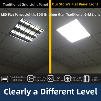 Integrovaný stropný LED panel 600×600, plochý LED panel 600×600 s mriežkou 60×60, doska z minerálnej vaty a sadry, 595 inžinierske panelové osvetlenie