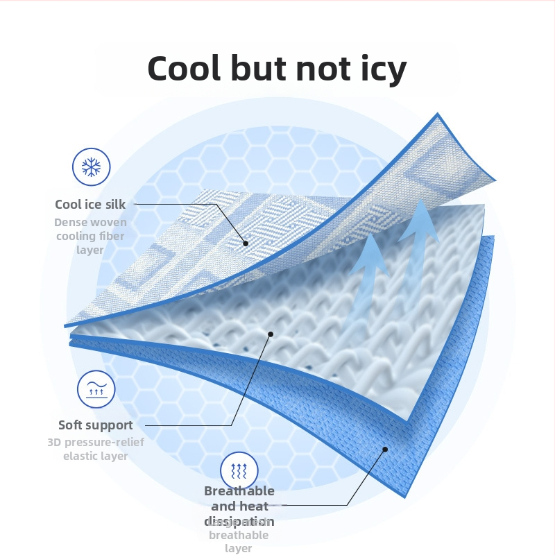 Ice Silk охлаждаща постелка за лято, приятелска към кожата за спане, комплект 1.8 м, три части, сгъваема, мека