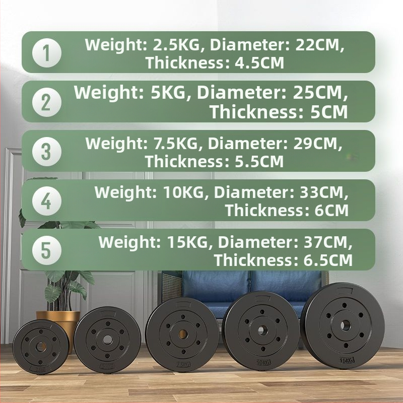 Farebné ekologické gumové kotúče na činku so malým otvorom, univerzálne 5 kg, 7,5 kg a 15 kg pre fitness
