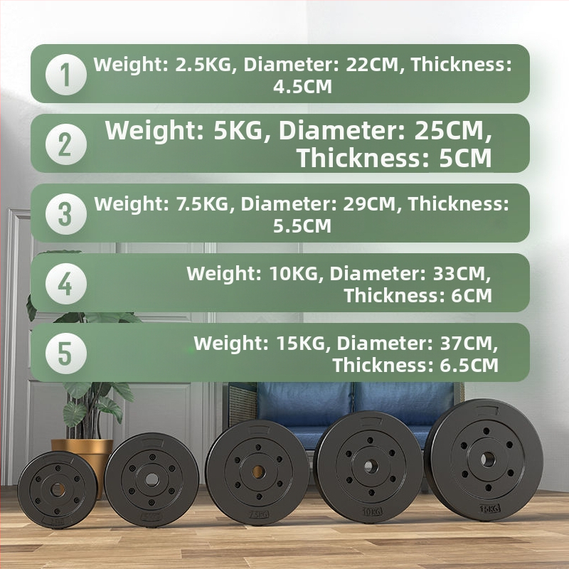 Farebné ekologické gumové kotúče na činku so malým otvorom, univerzálne 5 kg, 7,5 kg a 15 kg pre fitness