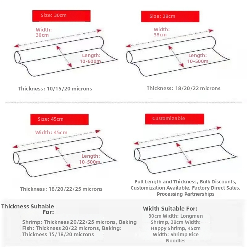 Komerčná veľká rolka hliníkové fólie na grilovanie a donášku, izolovaná a zahustená, 613/615, šírka 30-45 cm, hrúbka 20 µm