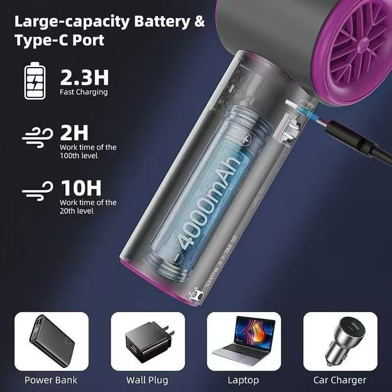 S001 Високоскоростен USB мини ръчен вентилатор с вградена батерия 2000–4000 mAh, 6 лопатки, настолен вентилатор