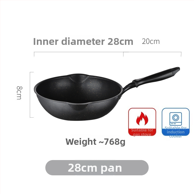 Neprilnavý wok s Maifanovým kameňom, malý rozmer, ploché dno, na smaženie a restovanie, vhodný pre plynovú platňu a indukciu