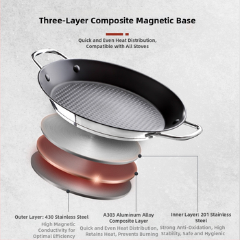 Lishun Španielska paella pan, nerezová oceľ, nepriľnavá, dvojité uši, japonský štýl