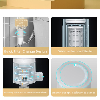 Chytrý filter na poklop toalety, predčistenie vody, bidet, nastavenie tlaku vody, čistenie toalety
