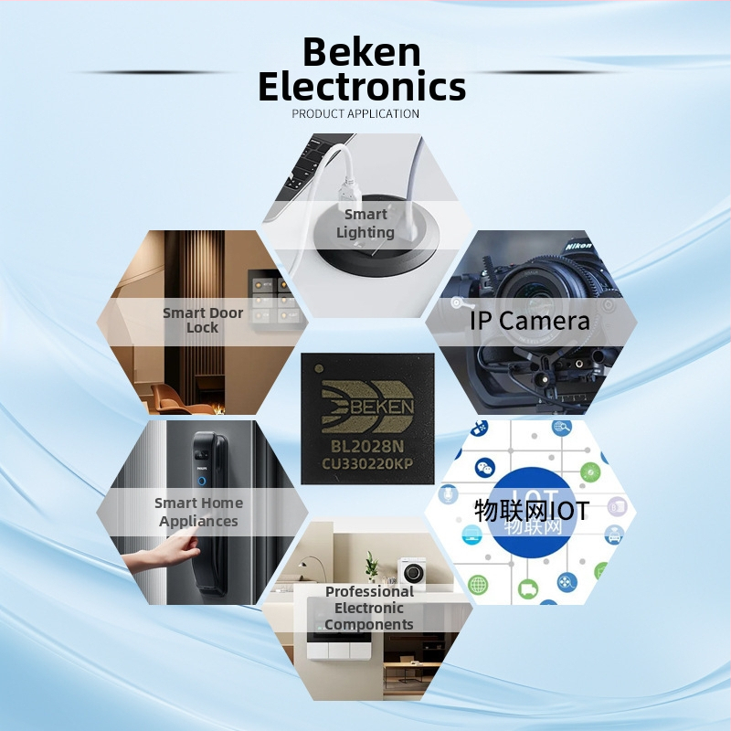 BL2028N BK7231N IoT WiFi čip Bluetooth 5.2, niska potrošnja energije