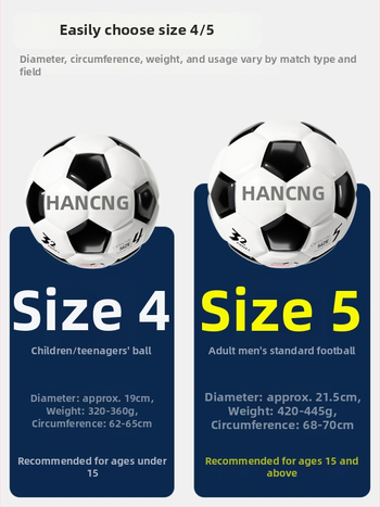 PU futbalová lopta pre deti, veľkosti 4 a 5.