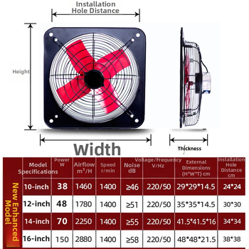 Výfukový ventilátor do kuchyne a kúpeľne, oknový typ, výkonný priemyselný ventilátor, 12 palcov