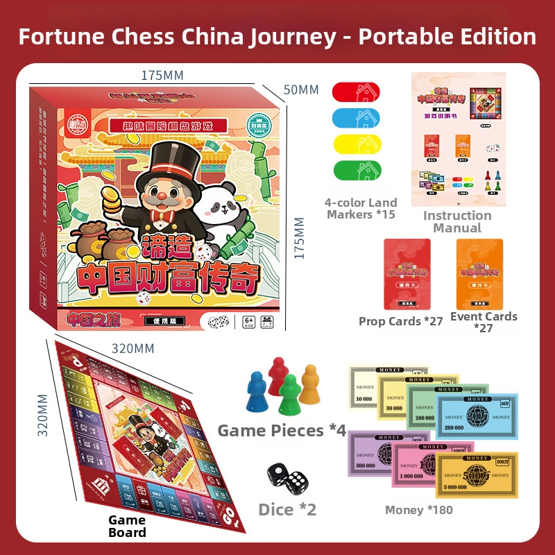 Deluxe rodinná interaktívna stolová hra Monopoly: Cesta okolo sveta