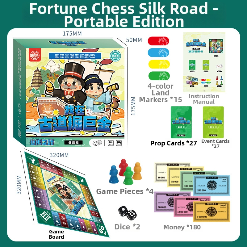 Deluxe rodinná interaktívna stolová hra Monopoly: Cesta okolo sveta