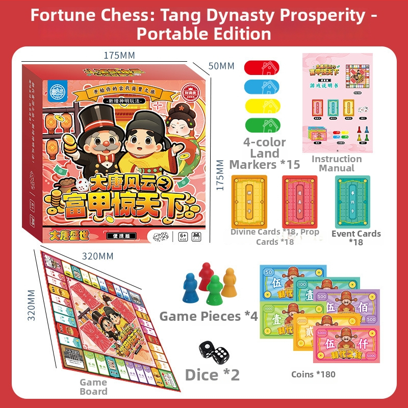 Deluxe rodinná interaktívna stolová hra Monopoly: Cesta okolo sveta