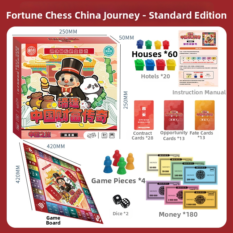 Deluxe rodinná interaktívna stolová hra Monopoly: Cesta okolo sveta