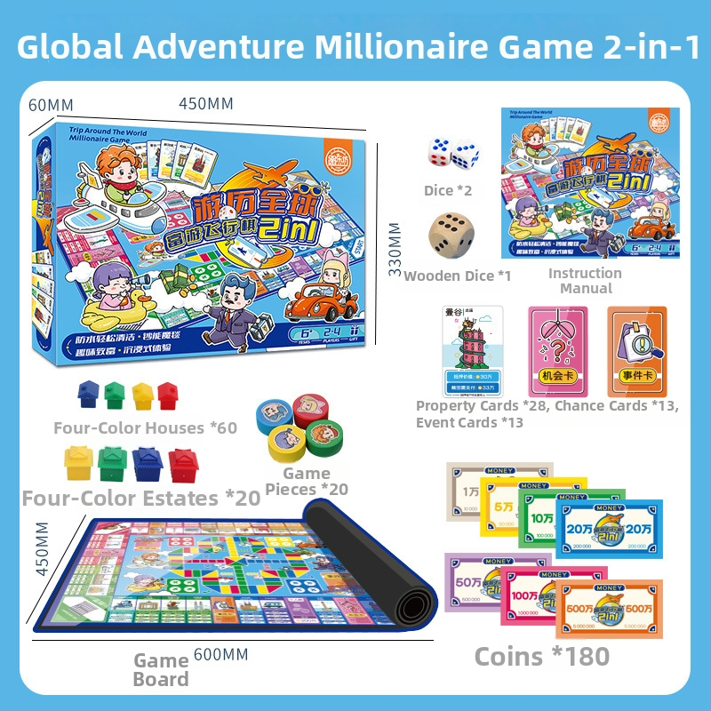 Deluxe rodinná interaktívna stolová hra Monopoly: Cesta okolo sveta