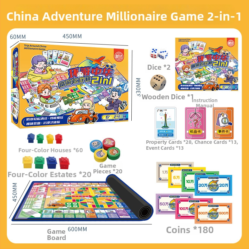 Deluxe rodinná interaktívna stolová hra Monopoly: Cesta okolo sveta