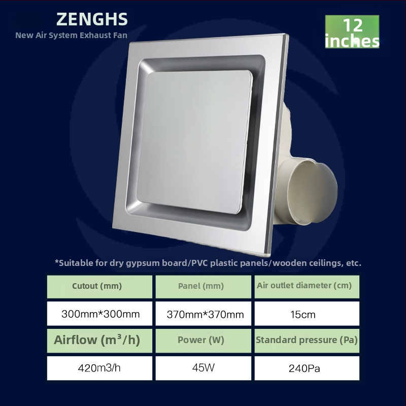 Inštalačný stropný výfukový ventilátor pre kúpeľňu a kuchyňu, PVC panel, tichý chod