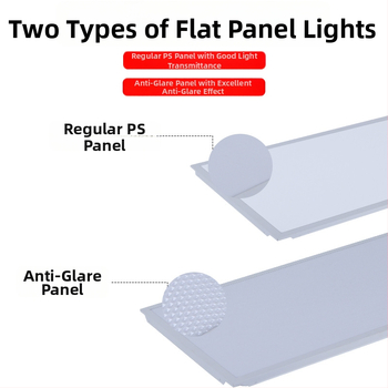 LED plochý panel osvetlenie 600×600 mm a 300×600 mm, úzky rám, hliníkové panelové svetlo, anti-glare, vysoký jas, ploché stropné svietidlo