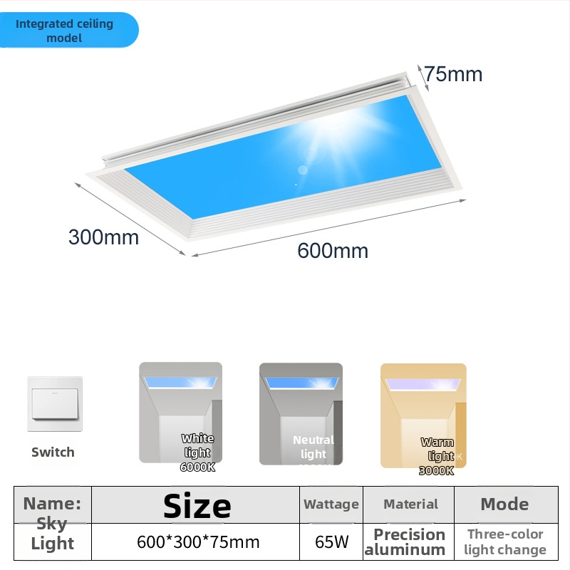 LED ultra tenký stropný panel s inteligentnou integráciou, vhodný do kuchyne a kúpeľne, modré svetlo oblohy, simulácia Slnka, čisté nebo svetlo