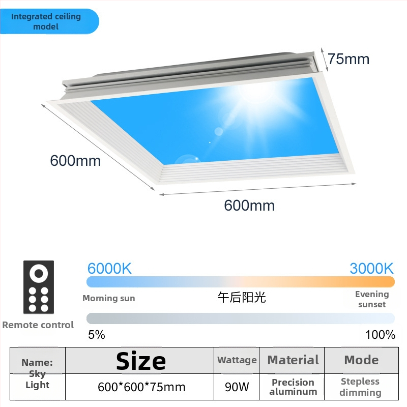 LED ultra tenký stropný panel s inteligentnou integráciou, vhodný do kuchyne a kúpeľne, modré svetlo oblohy, simulácia Slnka, čisté nebo svetlo