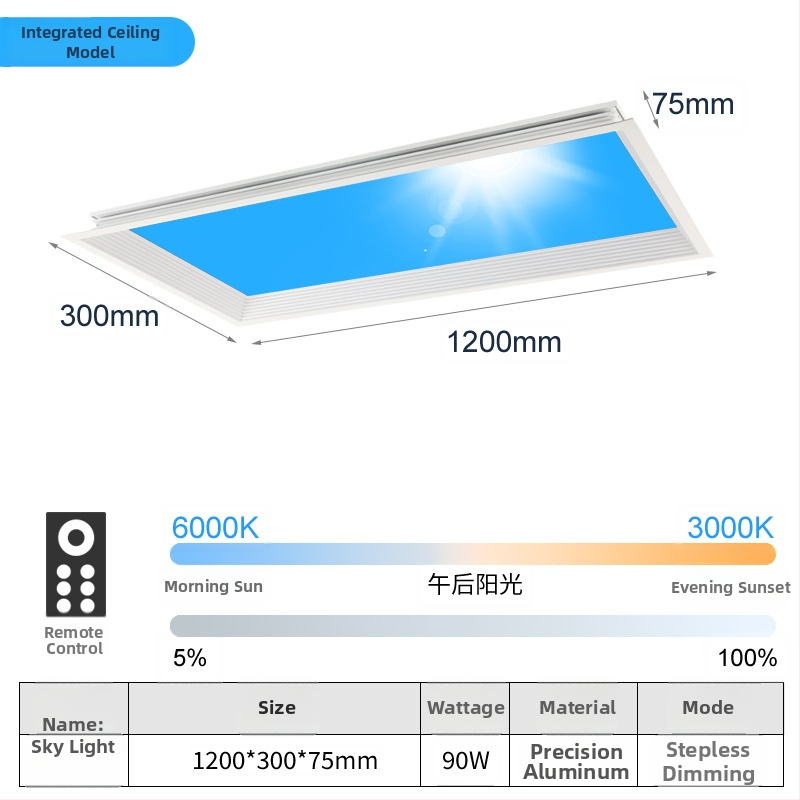 LED ultra tenký stropný panel s inteligentnou integráciou, vhodný do kuchyne a kúpeľne, modré svetlo oblohy, simulácia Slnka, čisté nebo svetlo