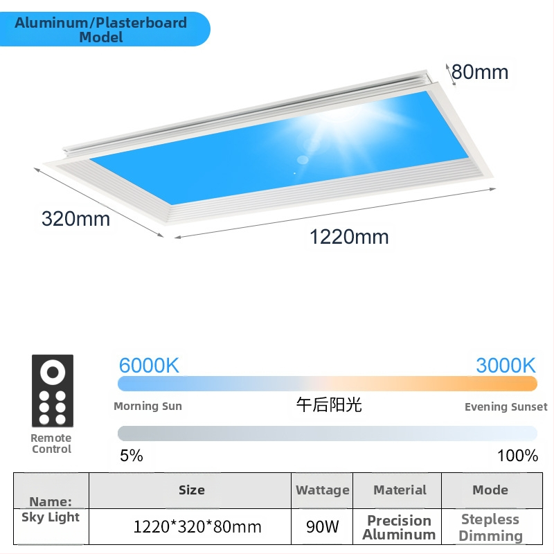 LED ultra tenký stropný panel s inteligentnou integráciou, vhodný do kuchyne a kúpeľne, modré svetlo oblohy, simulácia Slnka, čisté nebo svetlo