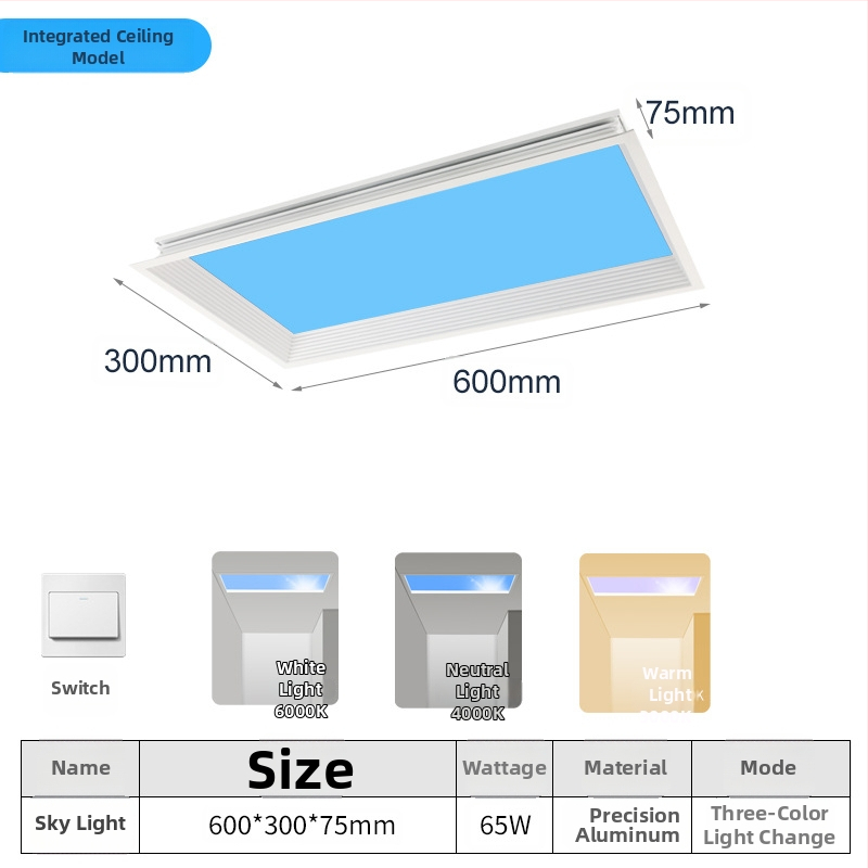 LED ultra tenký stropný panel s inteligentnou integráciou, vhodný do kuchyne a kúpeľne, modré svetlo oblohy, simulácia Slnka, čisté nebo svetlo