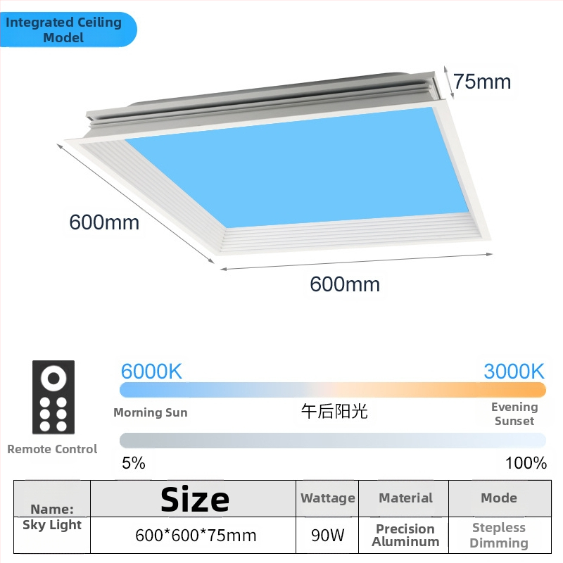 LED ultra tenký stropný panel s inteligentnou integráciou, vhodný do kuchyne a kúpeľne, modré svetlo oblohy, simulácia Slnka, čisté nebo svetlo