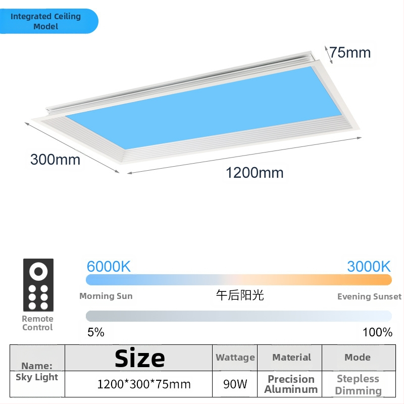 LED ultra tenký stropný panel s inteligentnou integráciou, vhodný do kuchyne a kúpeľne, modré svetlo oblohy, simulácia Slnka, čisté nebo svetlo