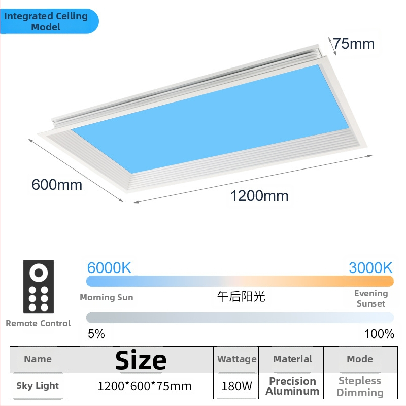 LED ultra tenký stropný panel s inteligentnou integráciou, vhodný do kuchyne a kúpeľne, modré svetlo oblohy, simulácia Slnka, čisté nebo svetlo
