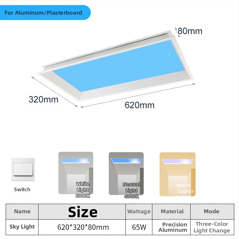 LED ultra tenký stropný panel s inteligentnou integráciou, vhodný do kuchyne a kúpeľne, modré svetlo oblohy, simulácia Slnka, čisté nebo svetlo