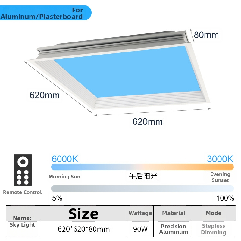 LED ultra tenký stropný panel s inteligentnou integráciou, vhodný do kuchyne a kúpeľne, modré svetlo oblohy, simulácia Slnka, čisté nebo svetlo